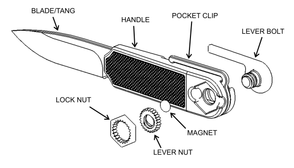 Raider_Creek_Instructions-000